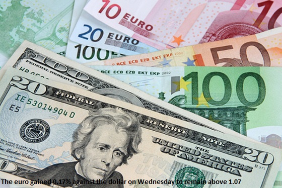 Euro continua a desvalorizar-se após NFP1