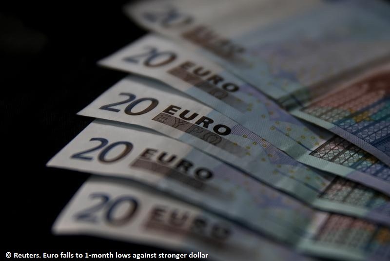  Euro rompe a zona de suporte em US$1.061